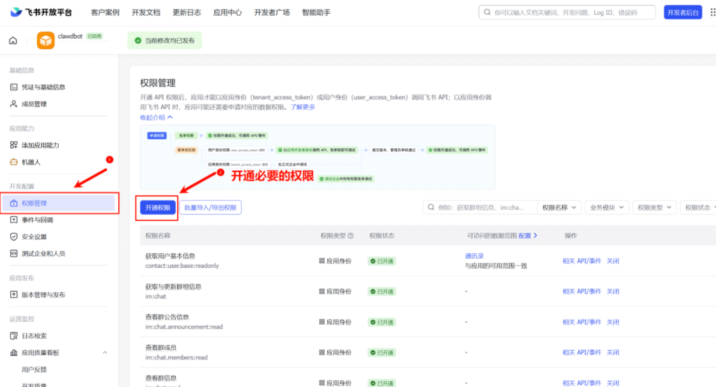 权限配置1